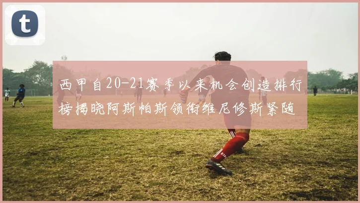 西甲自20-21赛季以来机会创造排行榜揭晓阿斯帕斯领衔维尼修斯紧随其后