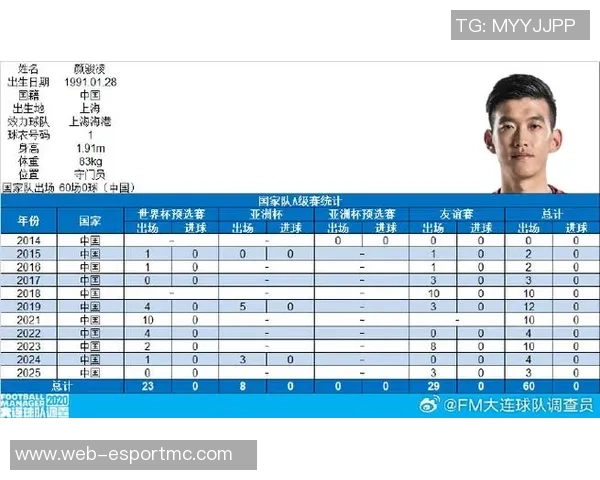 亚冠精英联赛评分揭晓颜骏凌以88分荣登本轮TOP5球员榜单
